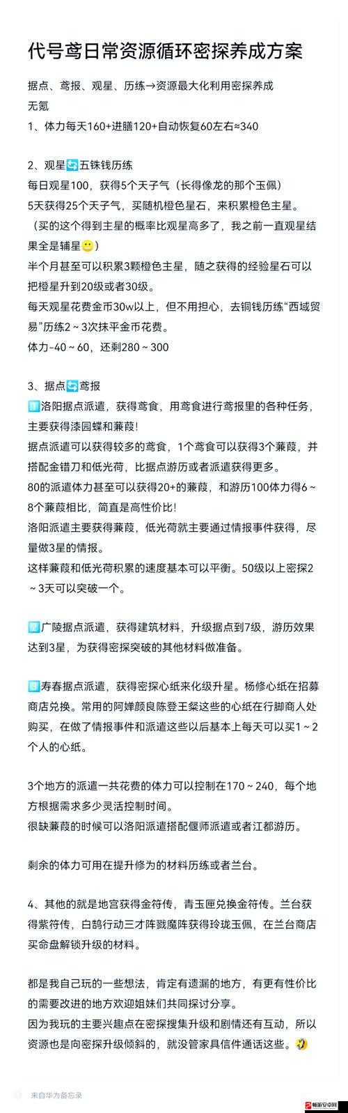 悠长假期协会订单攻略，全面解析资源管理、高效利用策略以实现价值最大化